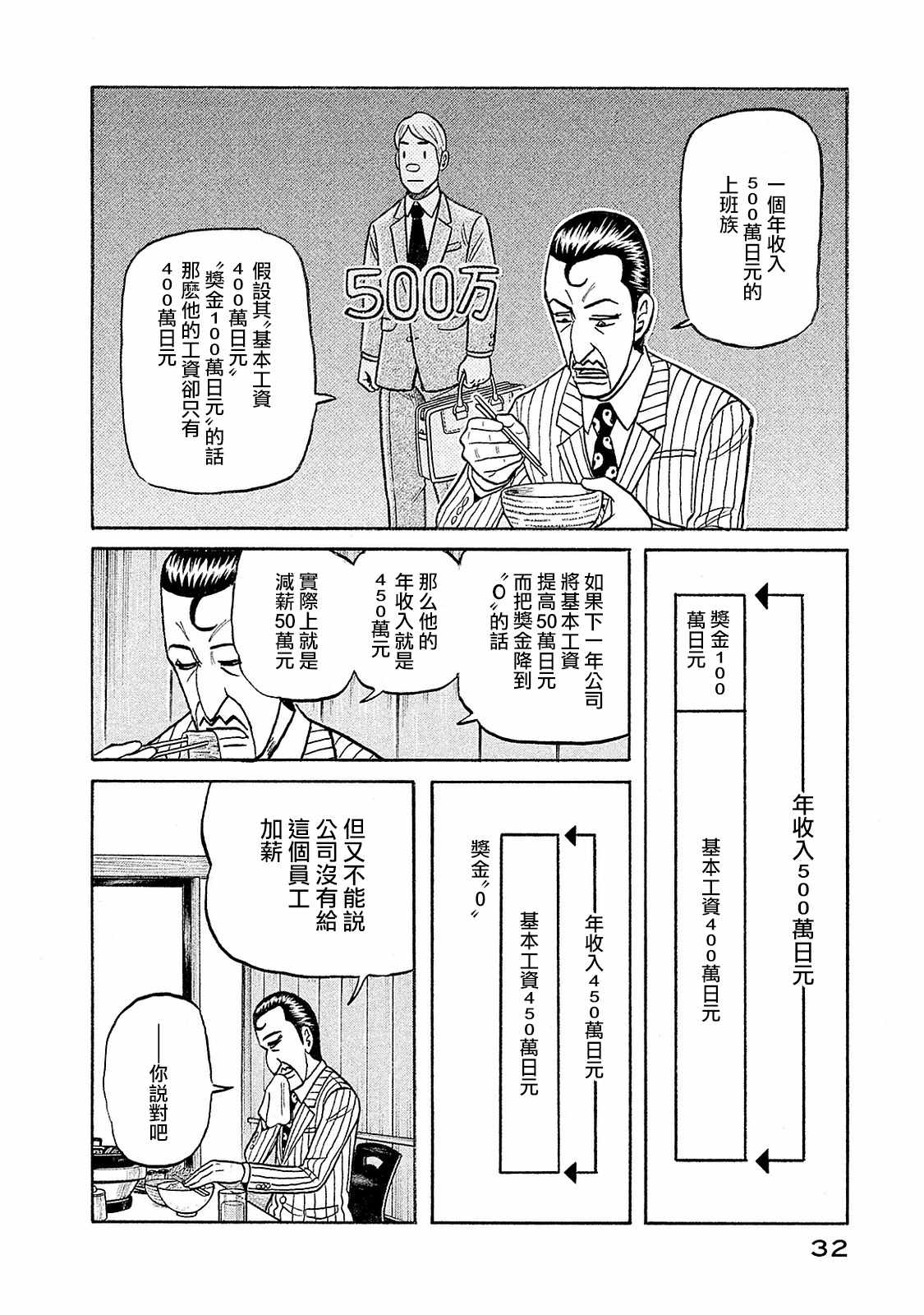 《钱进球场》漫画最新章节第02部93话免费下拉式在线观看章节第【8】张图片