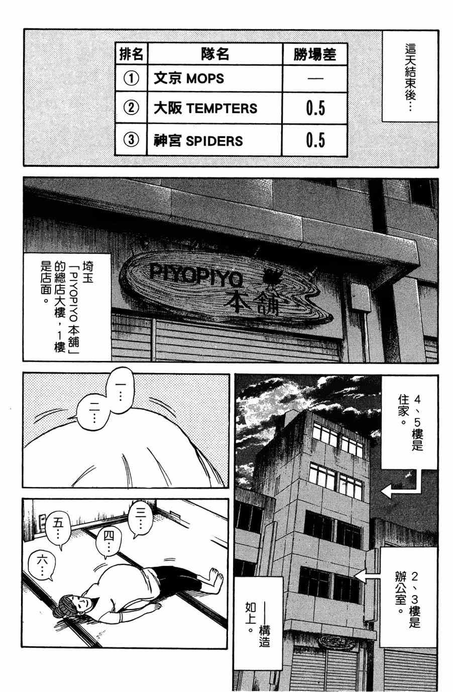 《钱进球场》漫画最新章节第29话免费下拉式在线观看章节第【16】张图片