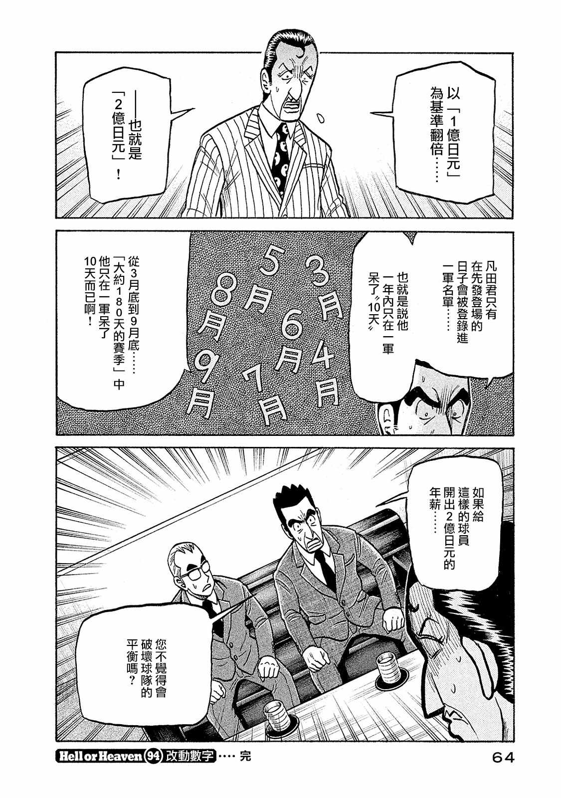 《钱进球场》漫画最新章节第02部94话免费下拉式在线观看章节第【20】张图片