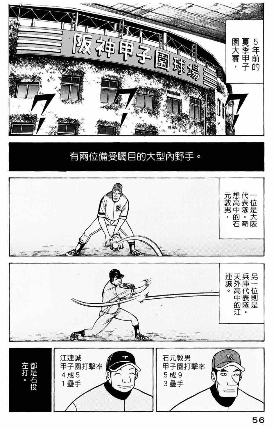 《钱进球场》漫画最新章节第18话免费下拉式在线观看章节第【2】张图片