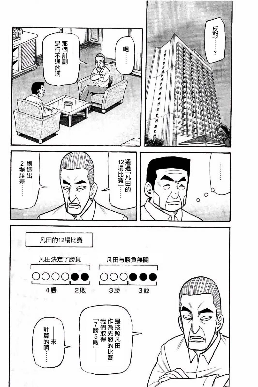 《钱进球场》漫画最新章节第02部56话免费下拉式在线观看章节第【2】张图片