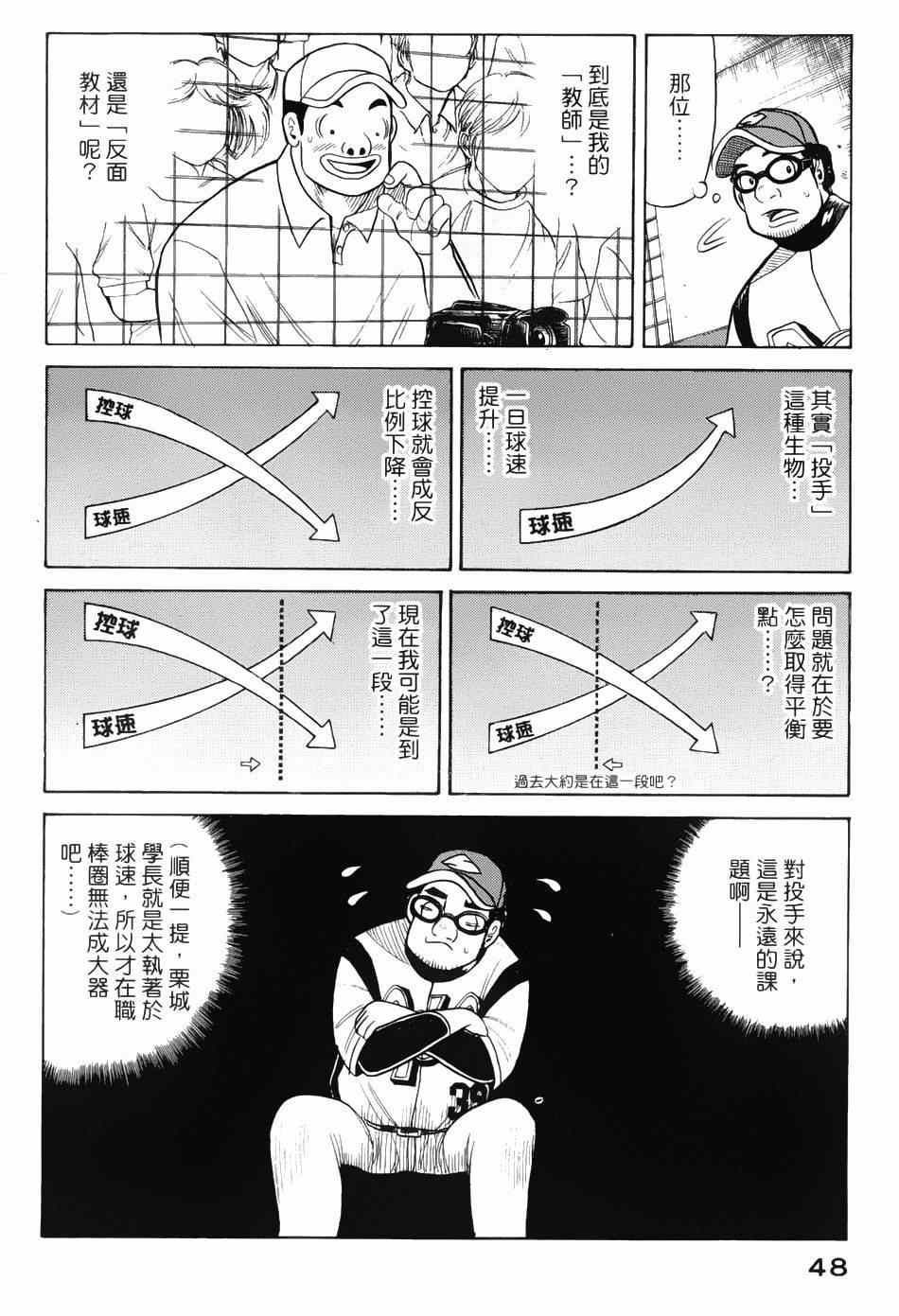 《钱进球场》漫画最新章节第17话免费下拉式在线观看章节第【20】张图片