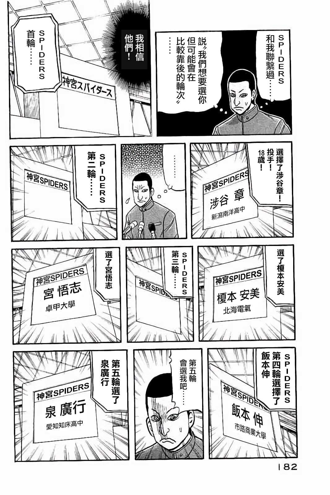 《钱进球场》漫画最新章节第02部80话免费下拉式在线观看章节第【18】张图片