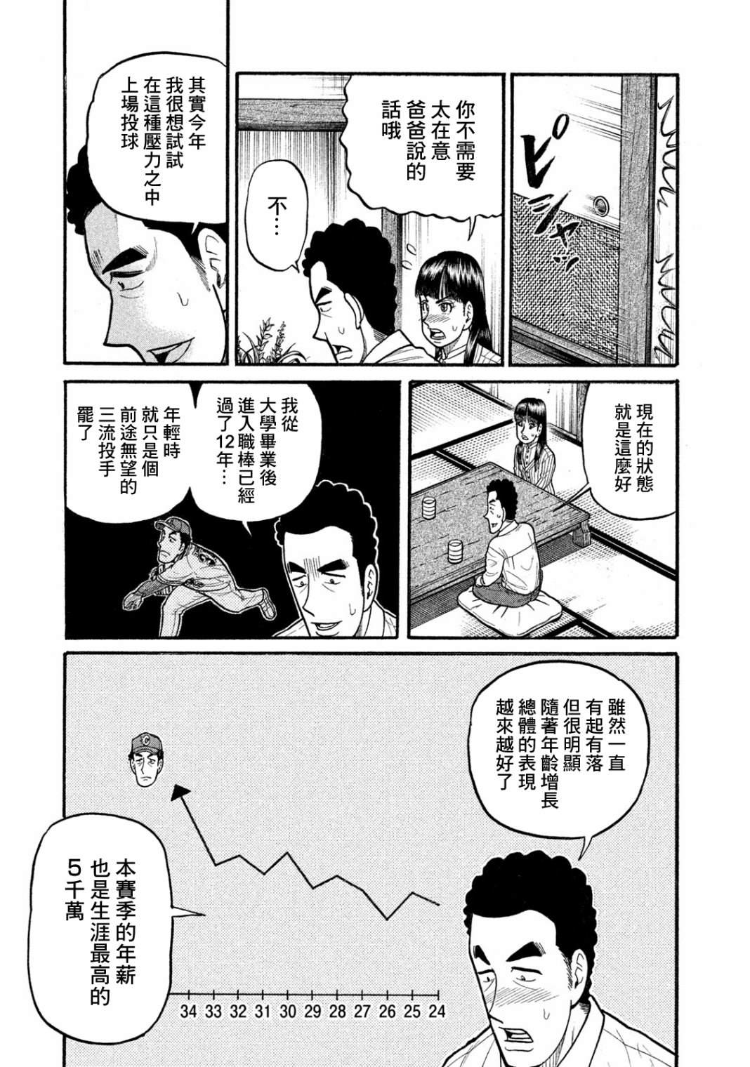 《钱进球场》漫画最新章节第03部06话免费下拉式在线观看章节第【13】张图片