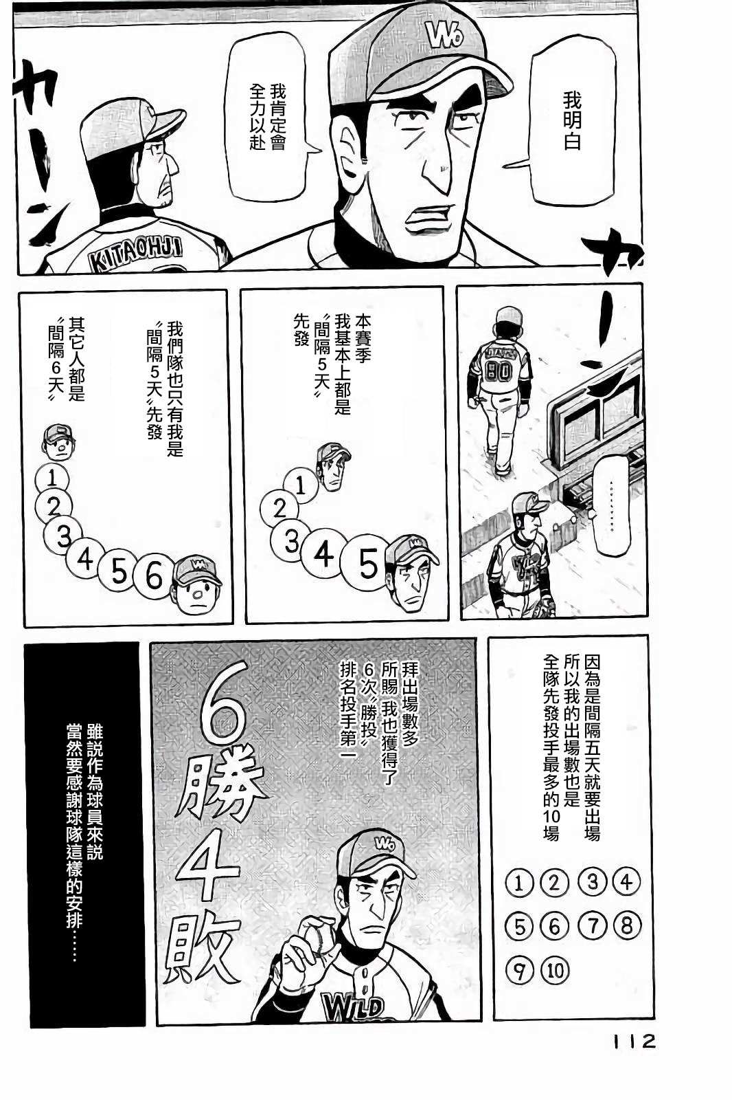 《钱进球场》漫画最新章节第02部77话免费下拉式在线观看章节第【8】张图片