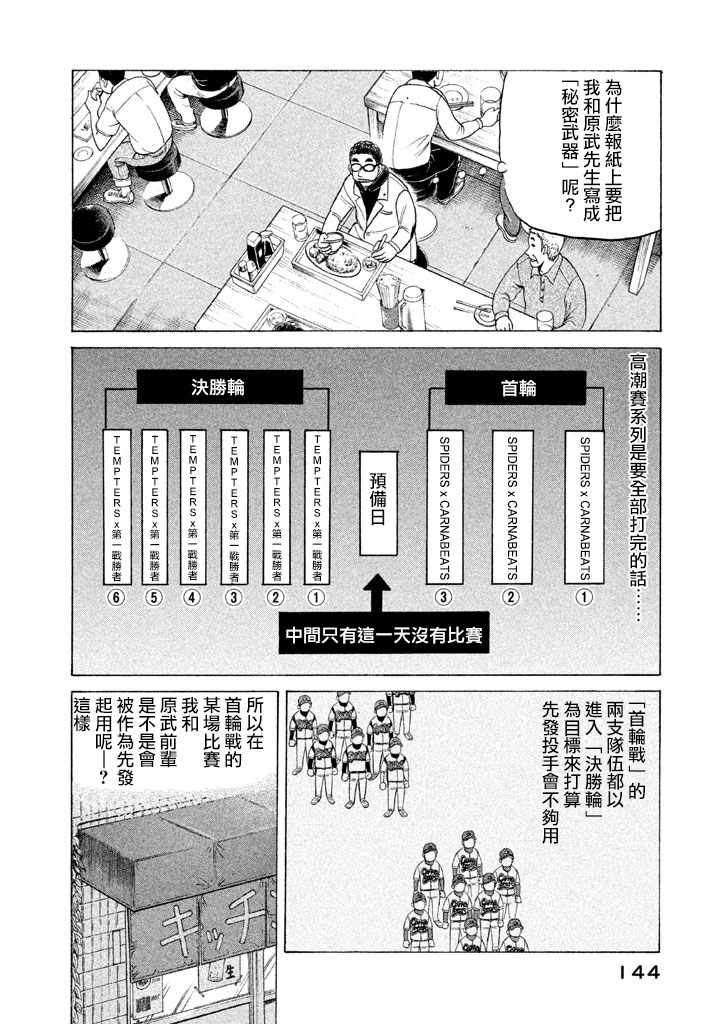 《钱进球场》漫画最新章节第75话免费下拉式在线观看章节第【16】张图片