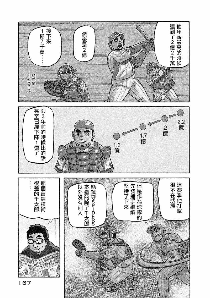 《钱进球场》漫画最新章节第02部100话免费下拉式在线观看章节第【3】张图片