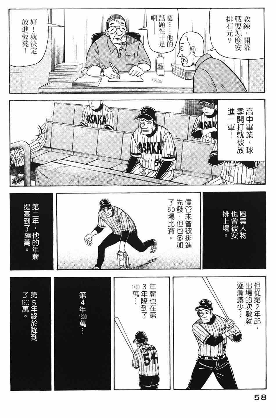 《钱进球场》漫画最新章节第18话免费下拉式在线观看章节第【4】张图片