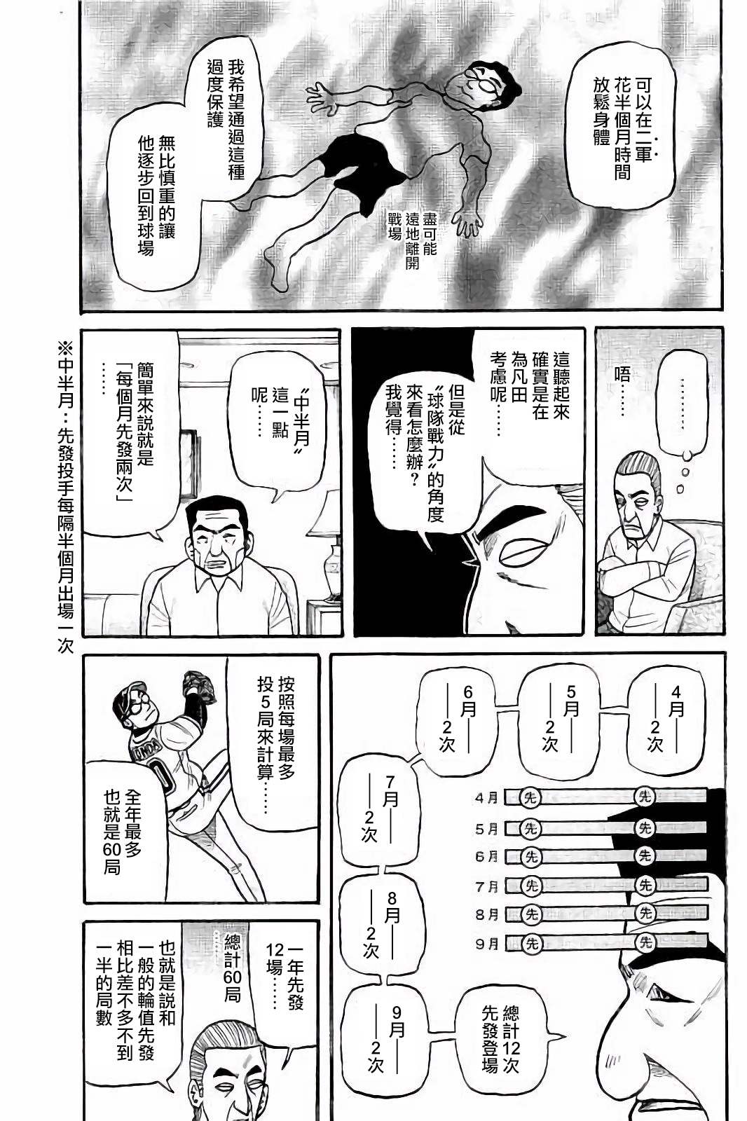 《钱进球场》漫画最新章节第02部55话免费下拉式在线观看章节第【19】张图片