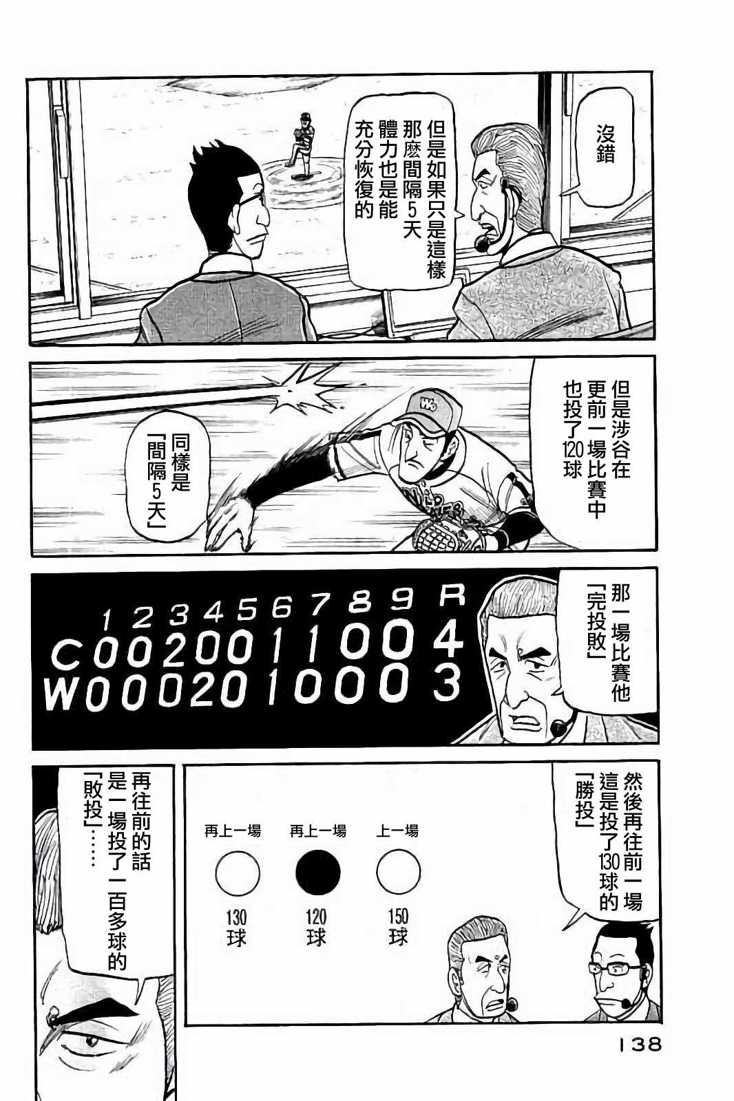 《钱进球场》漫画最新章节第02部78话免费下拉式在线观看章节第【14】张图片