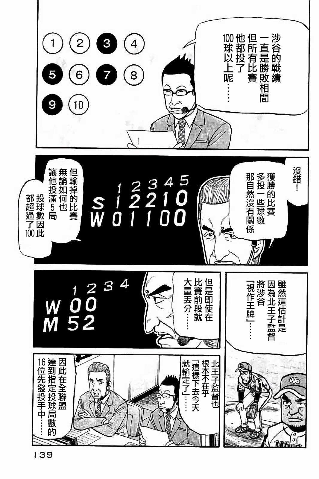 《钱进球场》漫画最新章节第02部78话免费下拉式在线观看章节第【15】张图片