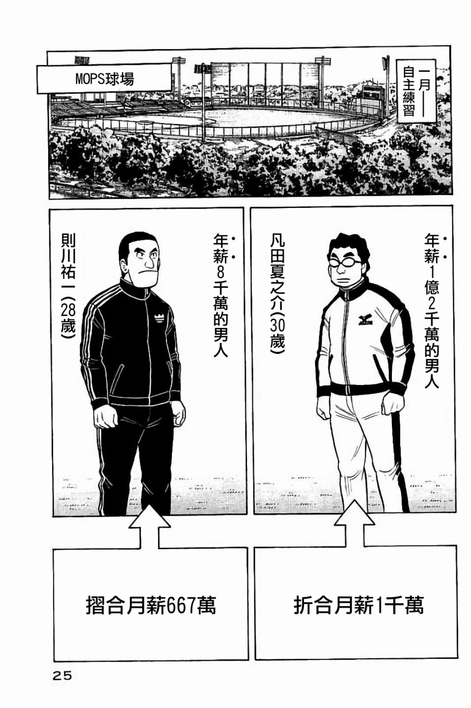 《钱进球场》漫画最新章节第02部53话免费下拉式在线观看章节第【1】张图片