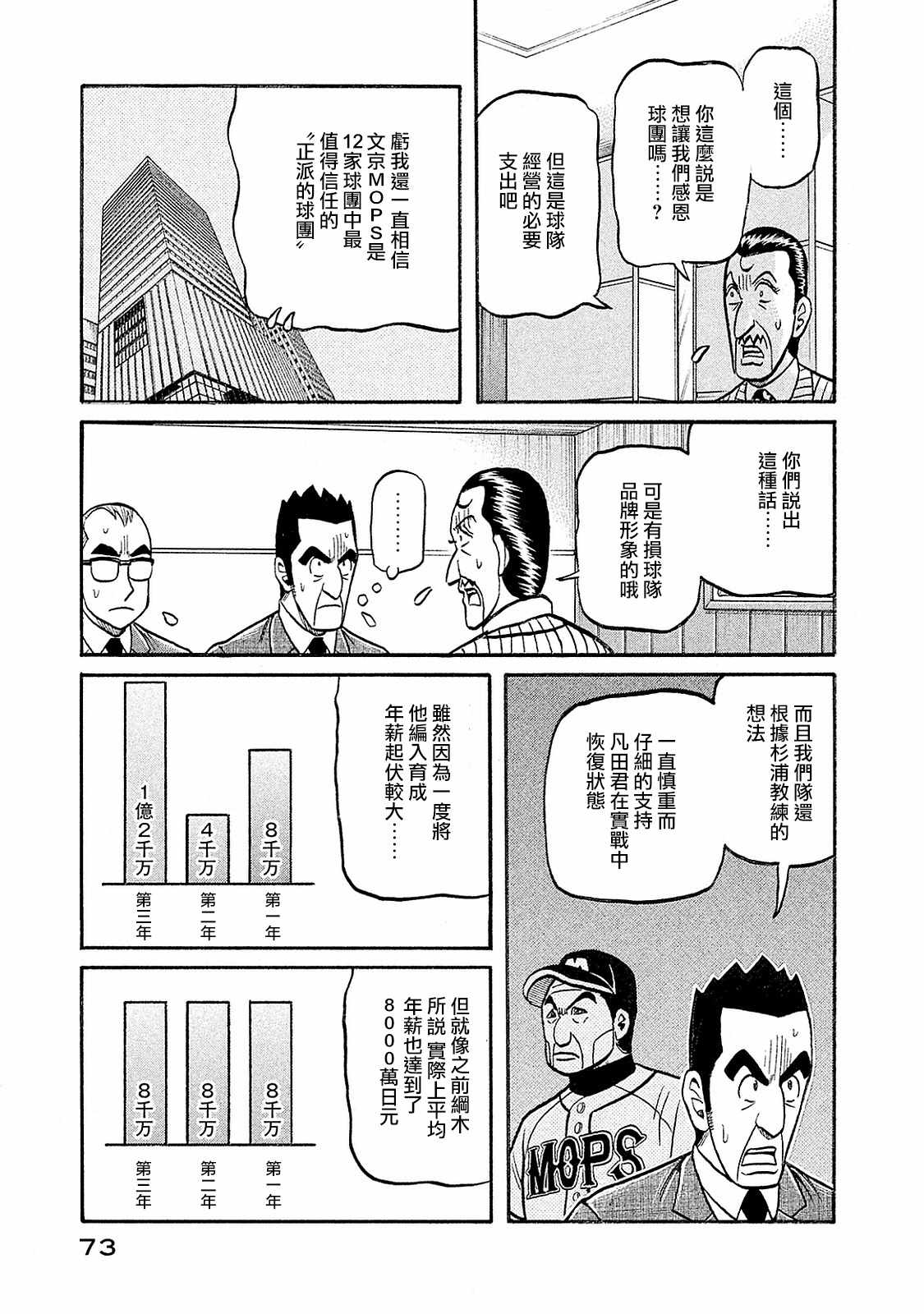 《钱进球场》漫画最新章节第02部95话免费下拉式在线观看章节第【9】张图片