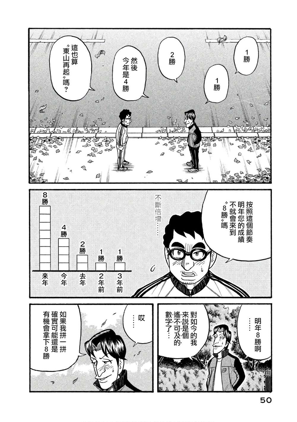 《钱进球场》漫画最新章节第02部144话免费下拉式在线观看章节第【6】张图片