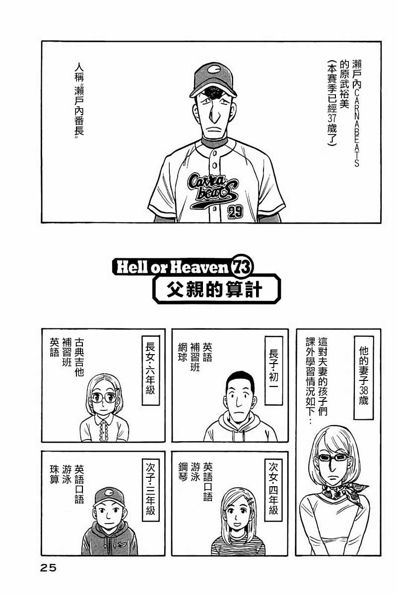 《钱进球场》漫画最新章节第02部73话免费下拉式在线观看章节第【1】张图片