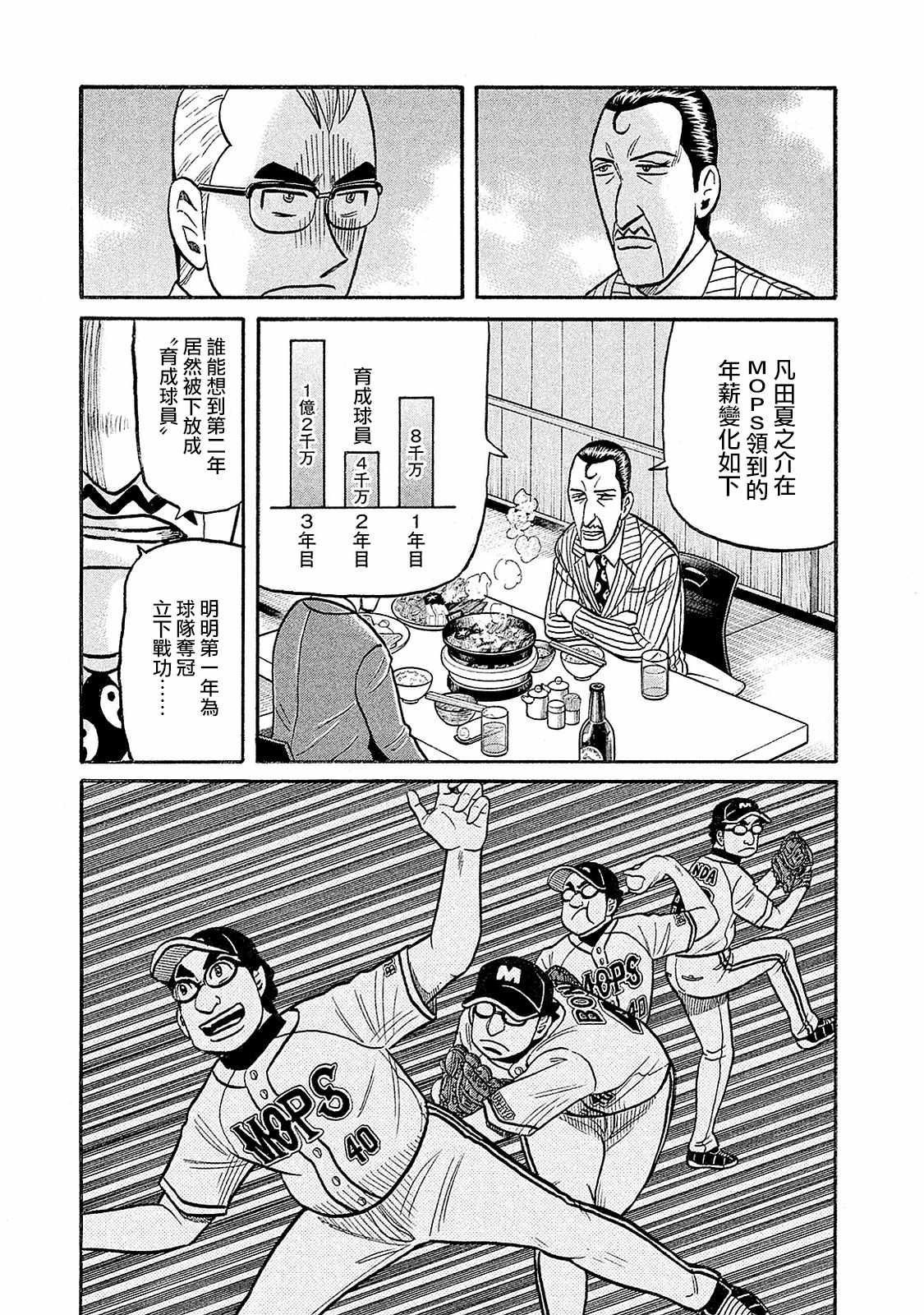 《钱进球场》漫画最新章节第02部93话免费下拉式在线观看章节第【13】张图片