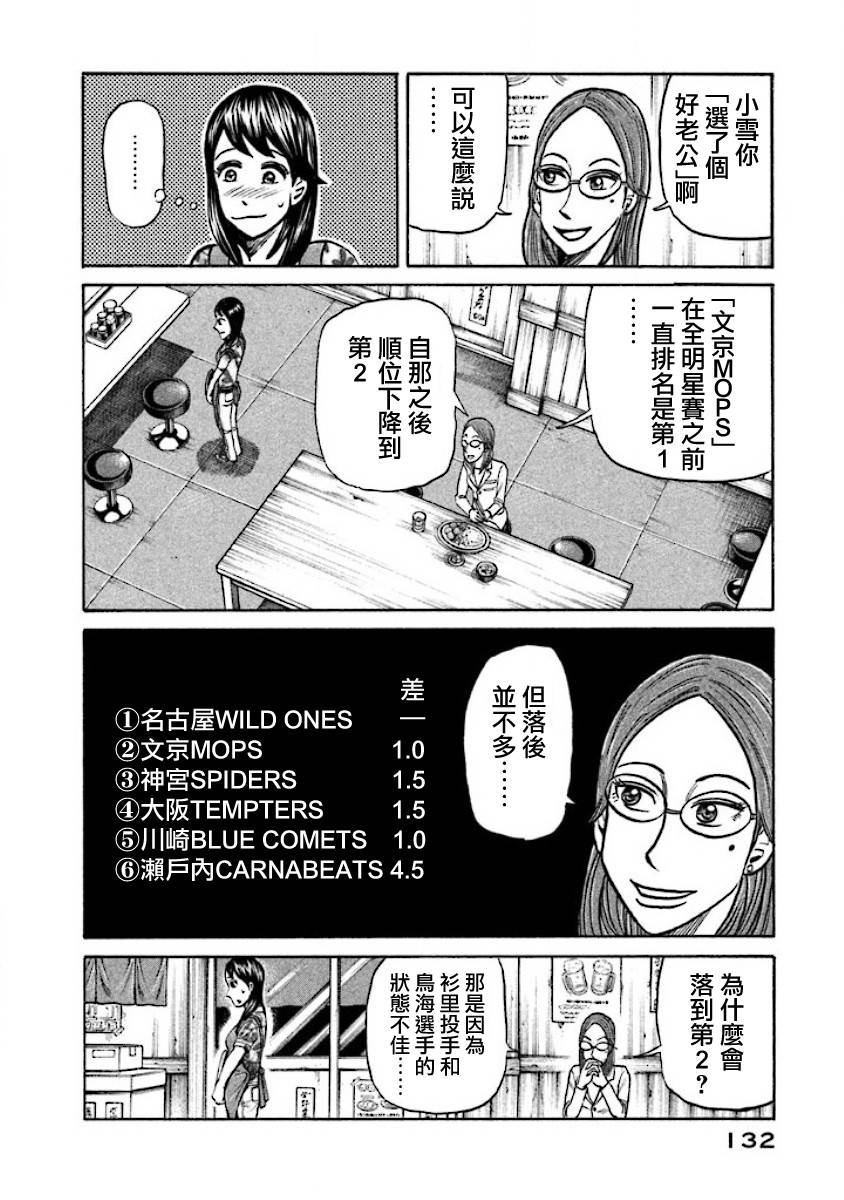 《钱进球场》漫画最新章节第02部28话免费下拉式在线观看章节第【8】张图片