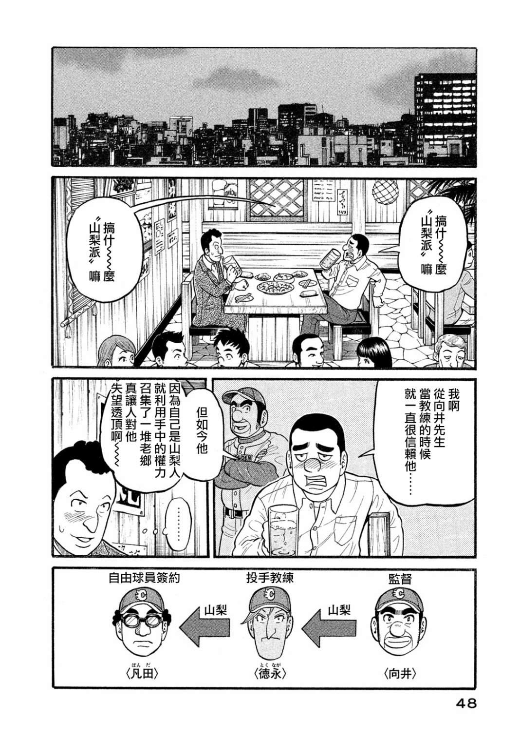 《钱进球场》漫画最新章节第03部03话免费下拉式在线观看章节第【2】张图片