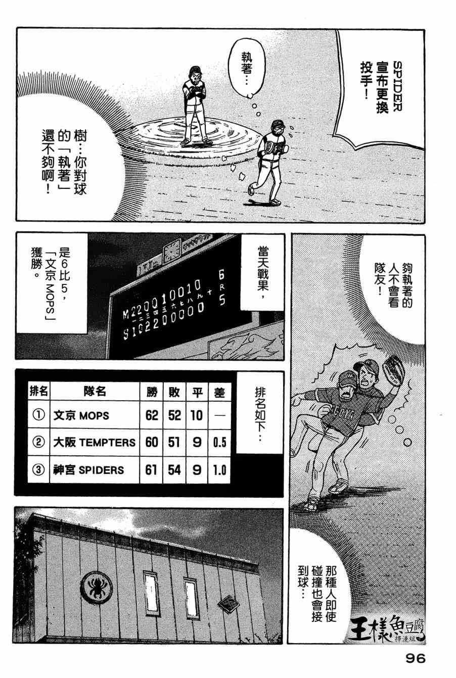 《钱进球场》漫画最新章节第28话免费下拉式在线观看章节第【19】张图片