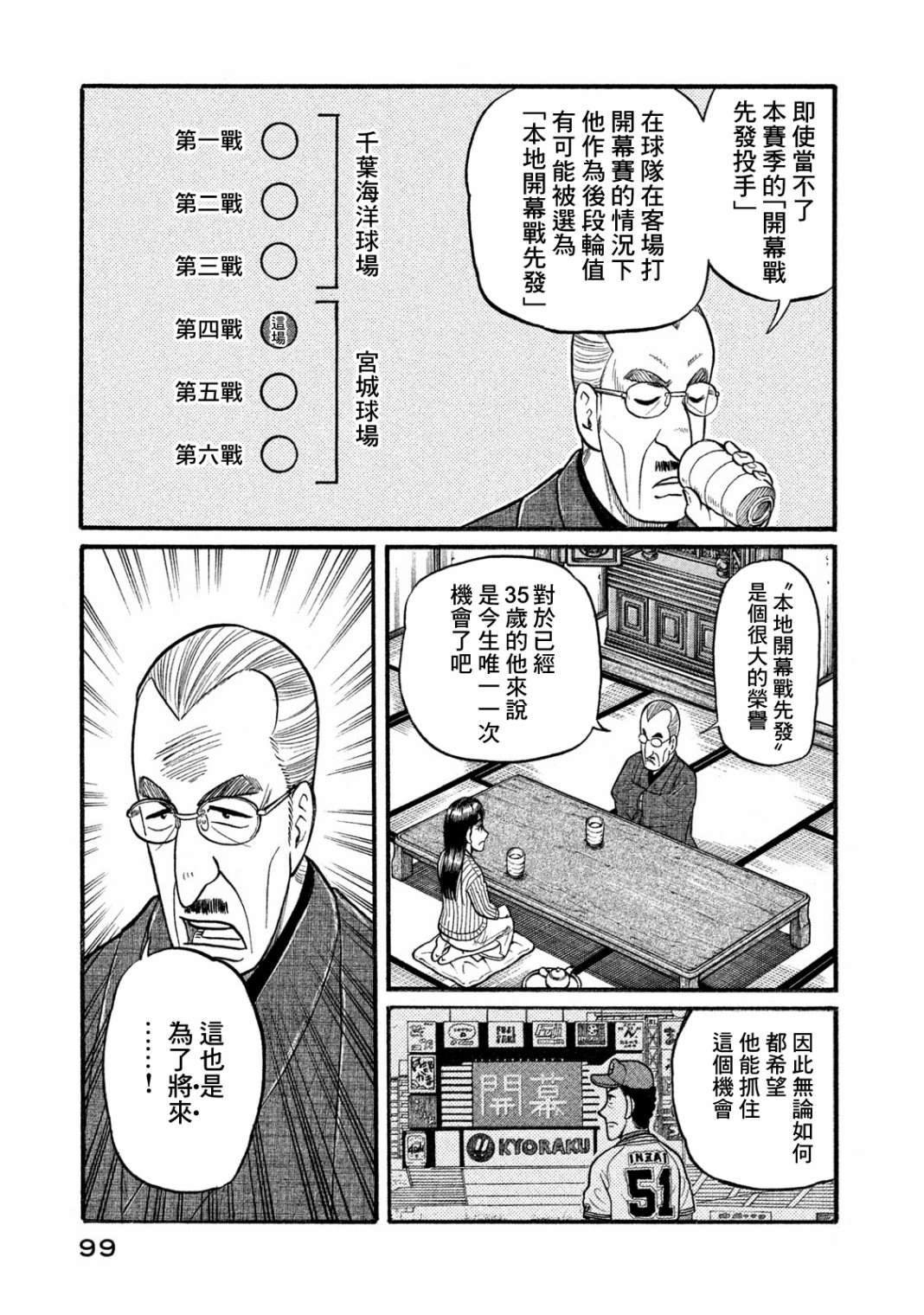 《钱进球场》漫画最新章节第03部05话免费下拉式在线观看章节第【13】张图片