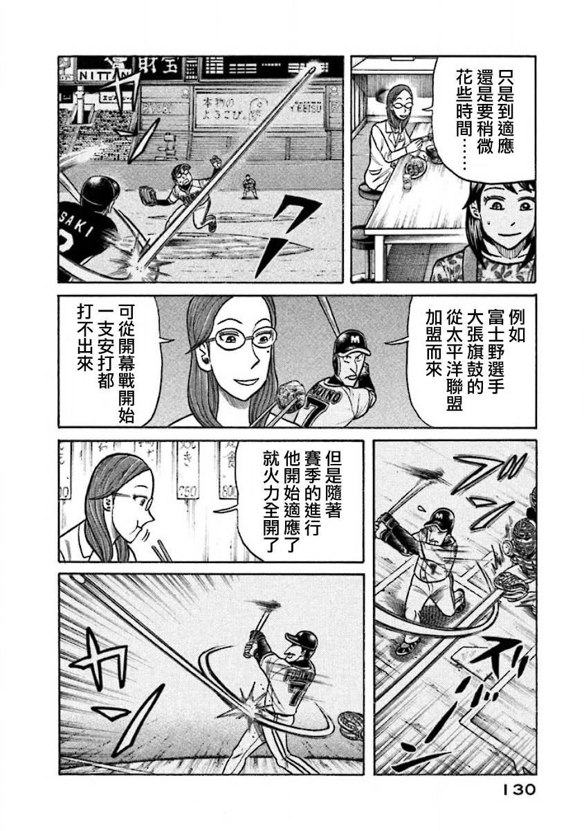 《钱进球场》漫画最新章节第02部28话免费下拉式在线观看章节第【6】张图片