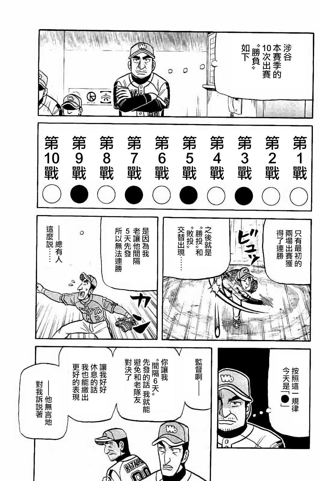 《钱进球场》漫画最新章节第02部77话免费下拉式在线观看章节第【13】张图片