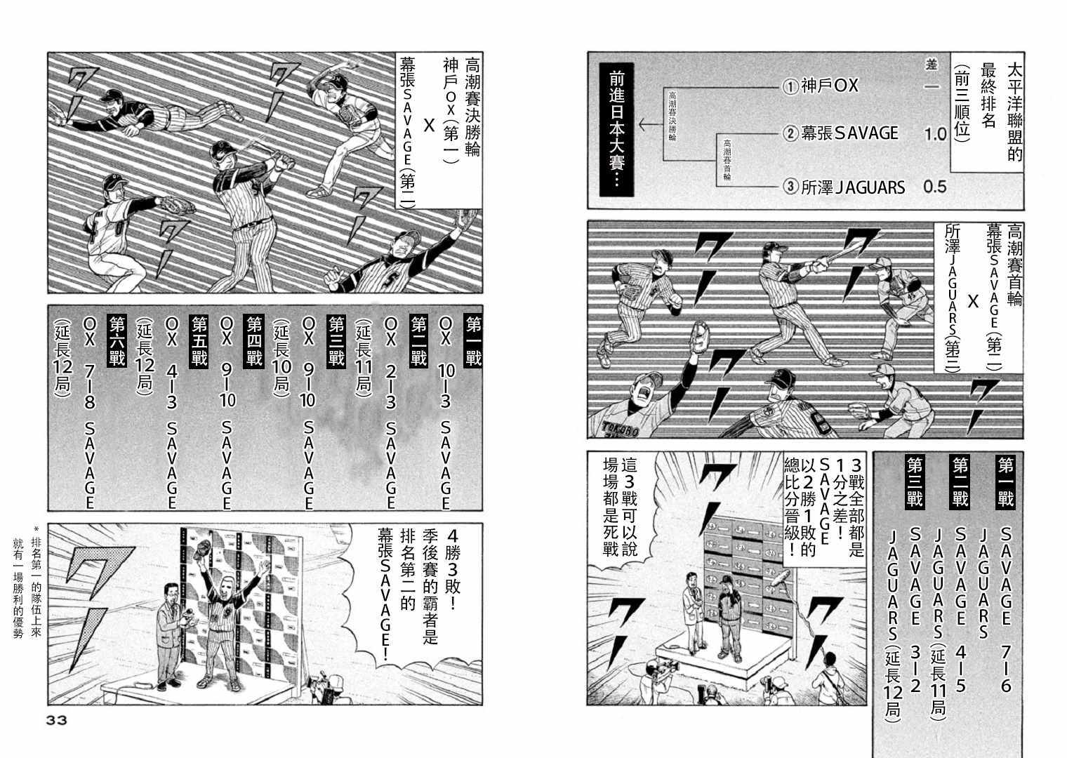 《钱进球场》漫画最新章节第80话免费下拉式在线观看章节第【3】张图片