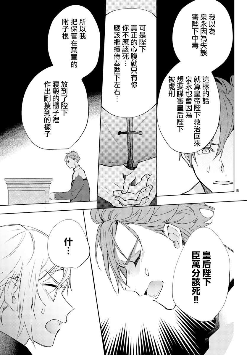 《十三岁生日、我成为了皇后》漫画最新章节第7话免费下拉式在线观看章节第【15】张图片