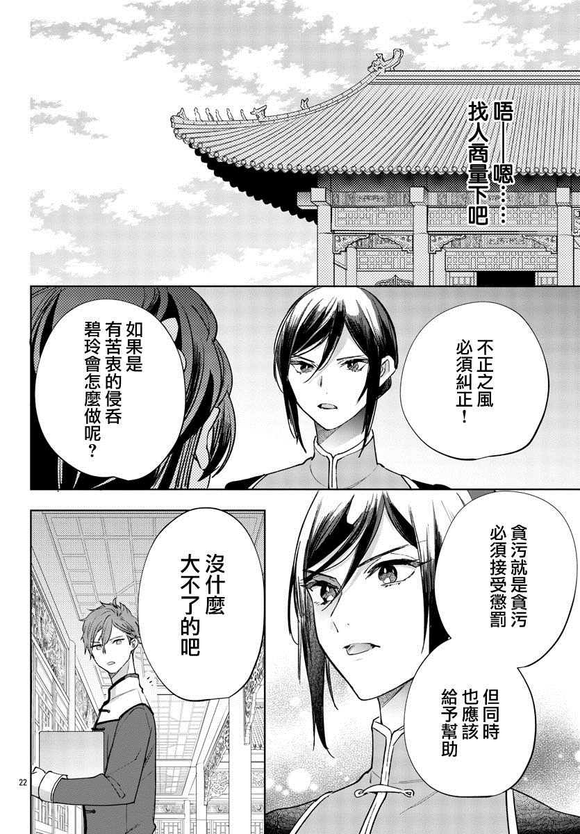 《十三岁生日、我成为了皇后》漫画最新章节第9话免费下拉式在线观看章节第【22】张图片