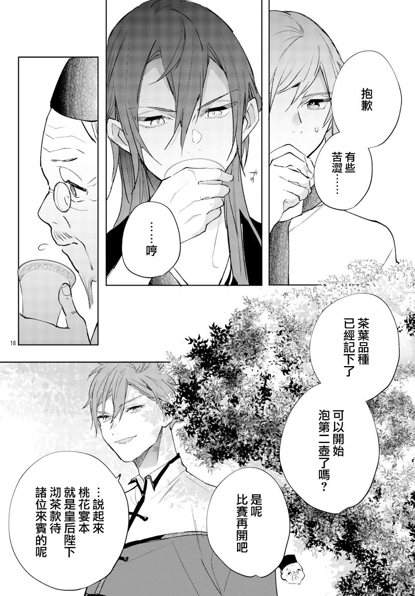 《十三岁生日、我成为了皇后》漫画最新章节第11话免费下拉式在线观看章节第【20】张图片