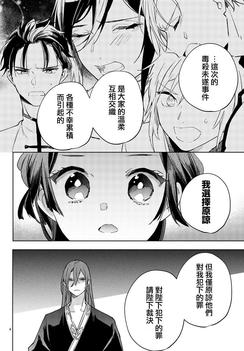 《十三岁生日、我成为了皇后》漫画最新章节第8话免费下拉式在线观看章节第【4】张图片