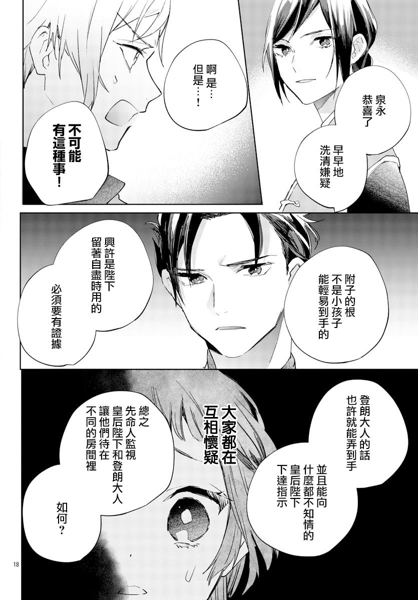 《十三岁生日、我成为了皇后》漫画最新章节第6话免费下拉式在线观看章节第【18】张图片