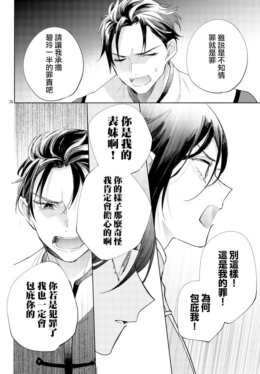 《十三岁生日、我成为了皇后》漫画最新章节第7话免费下拉式在线观看章节第【28】张图片