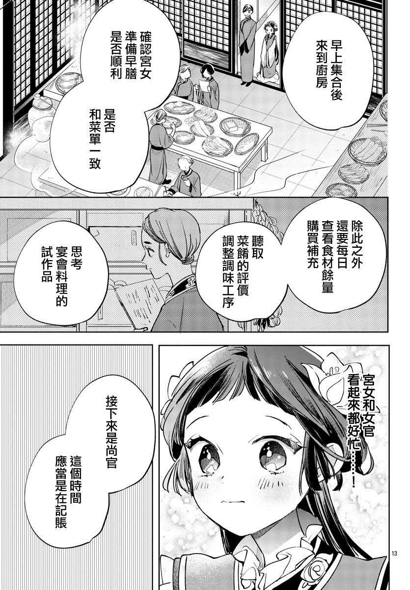 《十三岁生日、我成为了皇后》漫画最新章节第9话免费下拉式在线观看章节第【13】张图片