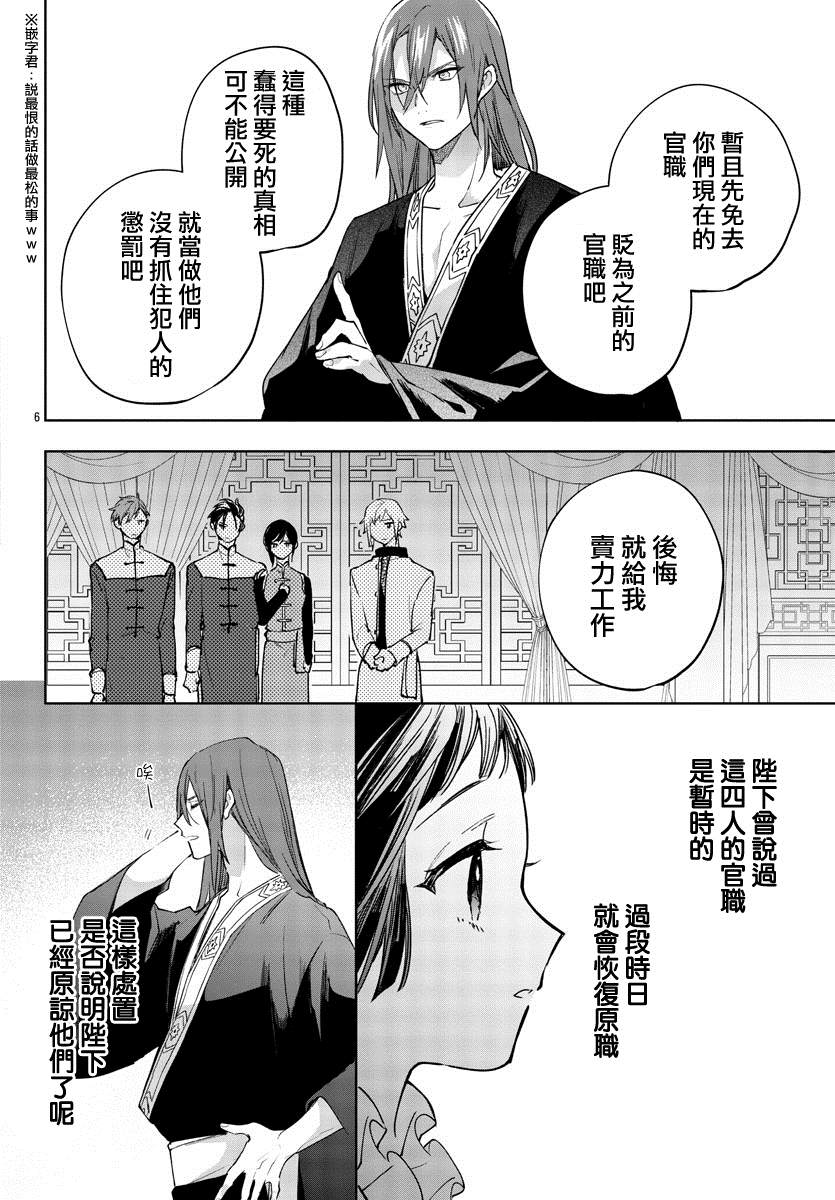 《十三岁生日、我成为了皇后》漫画最新章节第8话免费下拉式在线观看章节第【6】张图片