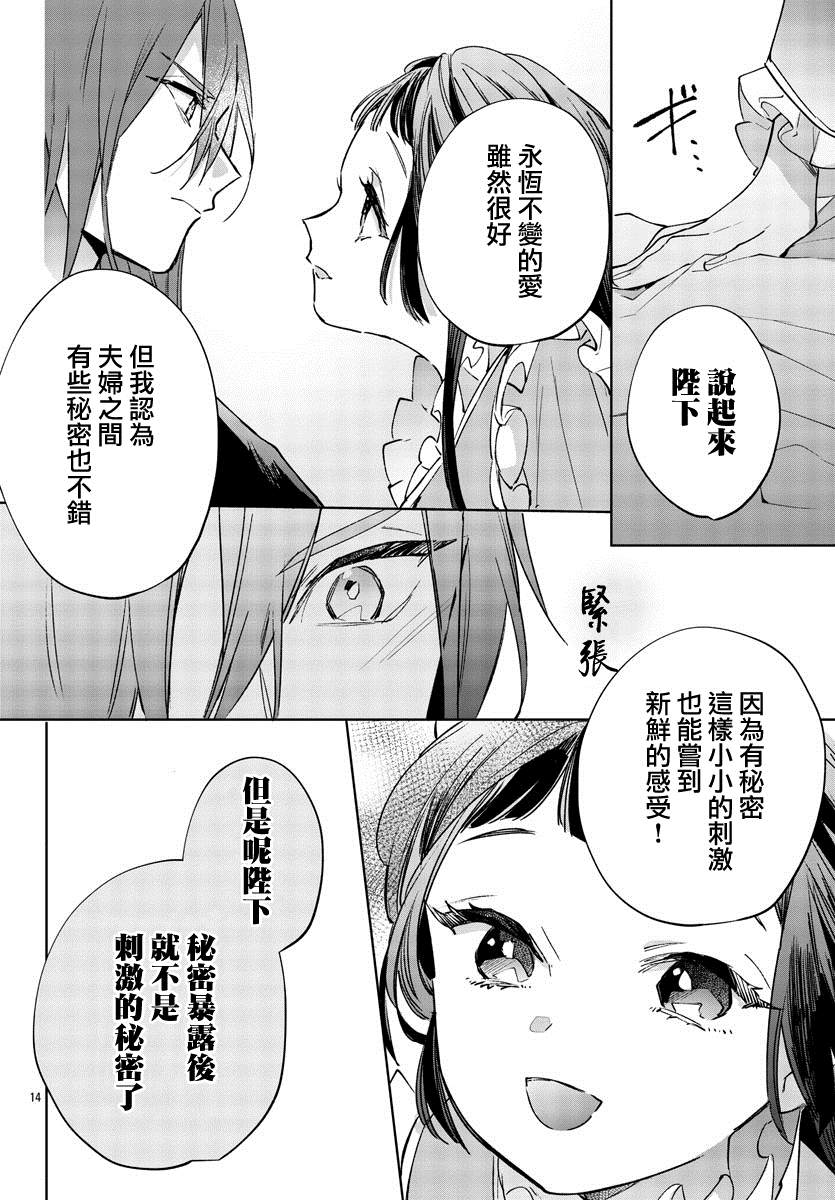 《十三岁生日、我成为了皇后》漫画最新章节第8话免费下拉式在线观看章节第【14】张图片