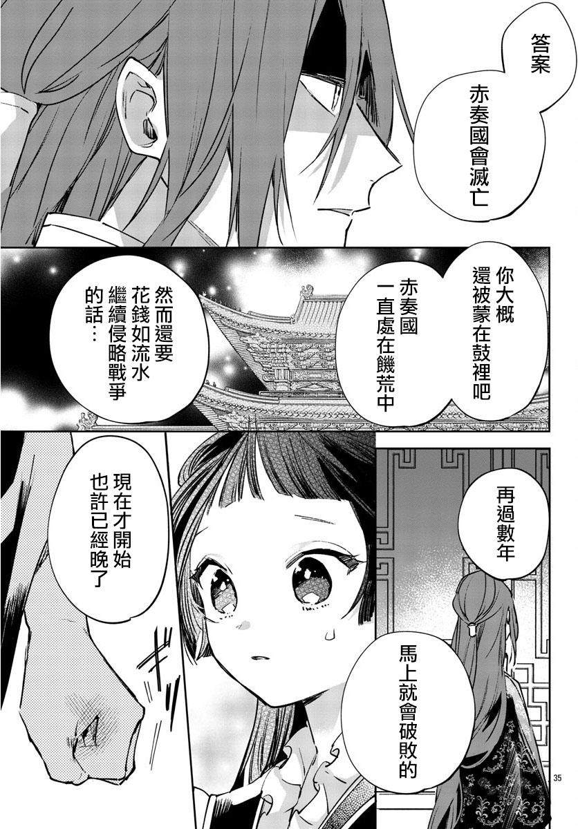 《十三岁生日、我成为了皇后》漫画最新章节第1话免费下拉式在线观看章节第【36】张图片