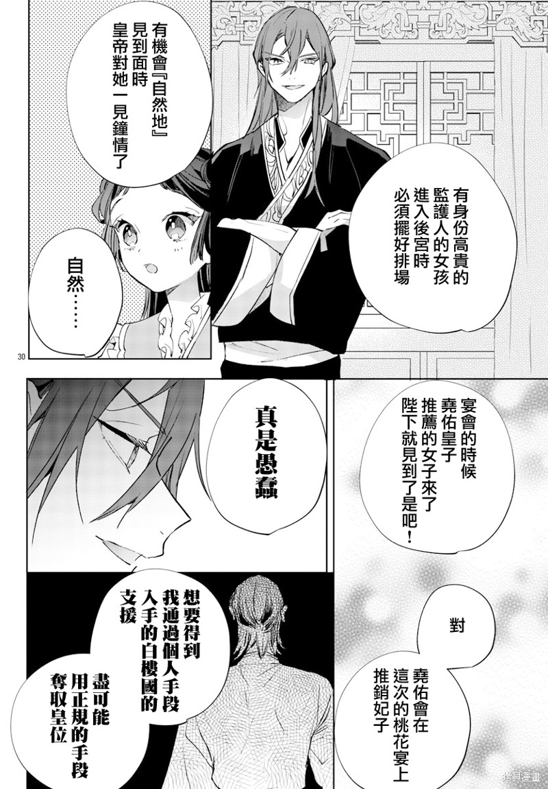 《十三岁生日、我成为了皇后》漫画最新章节第10话免费下拉式在线观看章节第【30】张图片