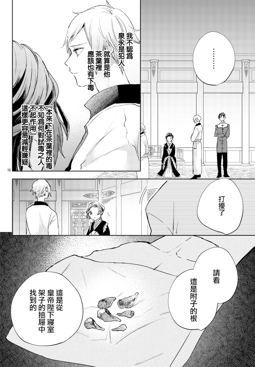 《十三岁生日、我成为了皇后》漫画最新章节第6话免费下拉式在线观看章节第【16】张图片