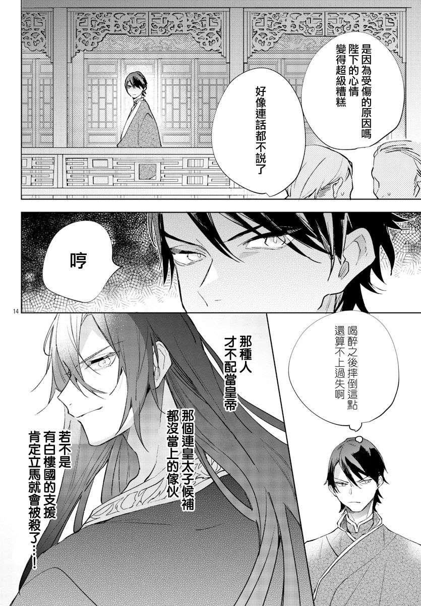 《十三岁生日、我成为了皇后》漫画最新章节第13话免费下拉式在线观看章节第【15】张图片