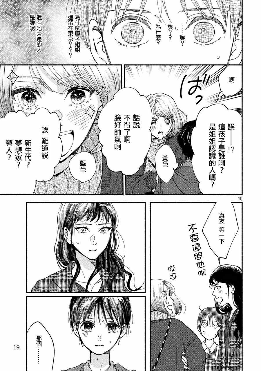 《我的少年》漫画最新章节第20话免费下拉式在线观看章节第【10】张图片