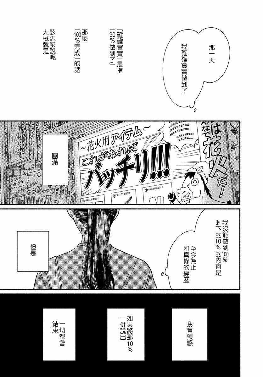 《我的少年》漫画最新章节第12话免费下拉式在线观看章节第【7】张图片