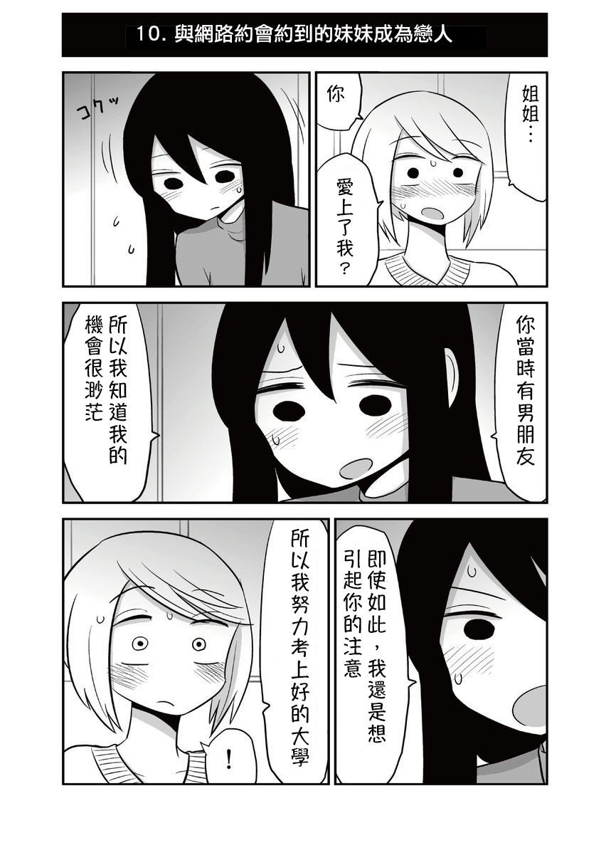 《网络约妹约到妹妹的故事》漫画最新章节第10话免费下拉式在线观看章节第【1】张图片