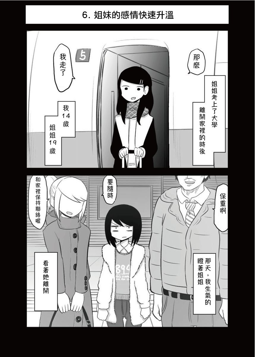 《网络约妹约到妹妹的故事》漫画最新章节第6话免费下拉式在线观看章节第【1】张图片