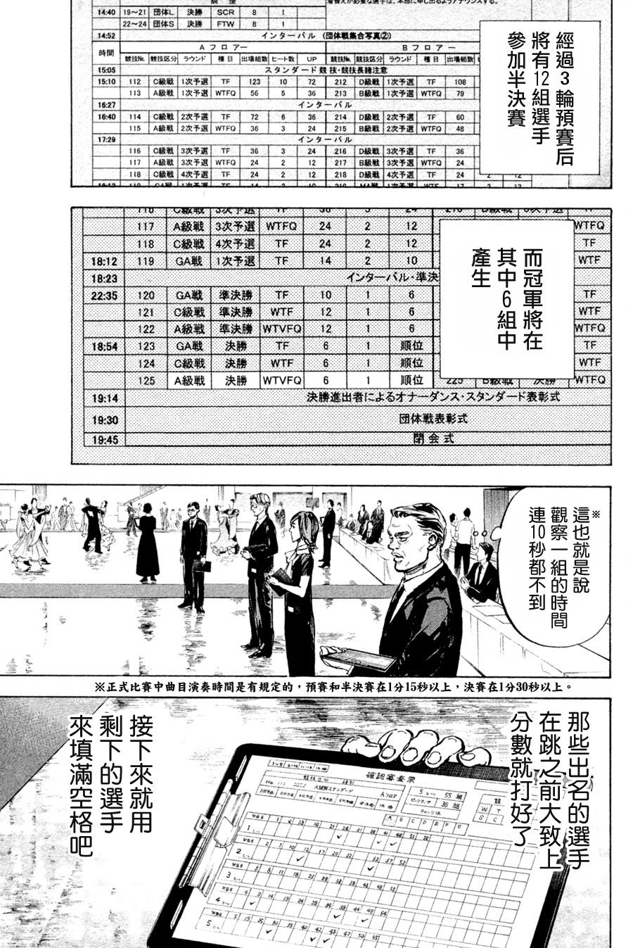 《舞动青春》漫画最新章节第36话免费下拉式在线观看章节第【7】张图片