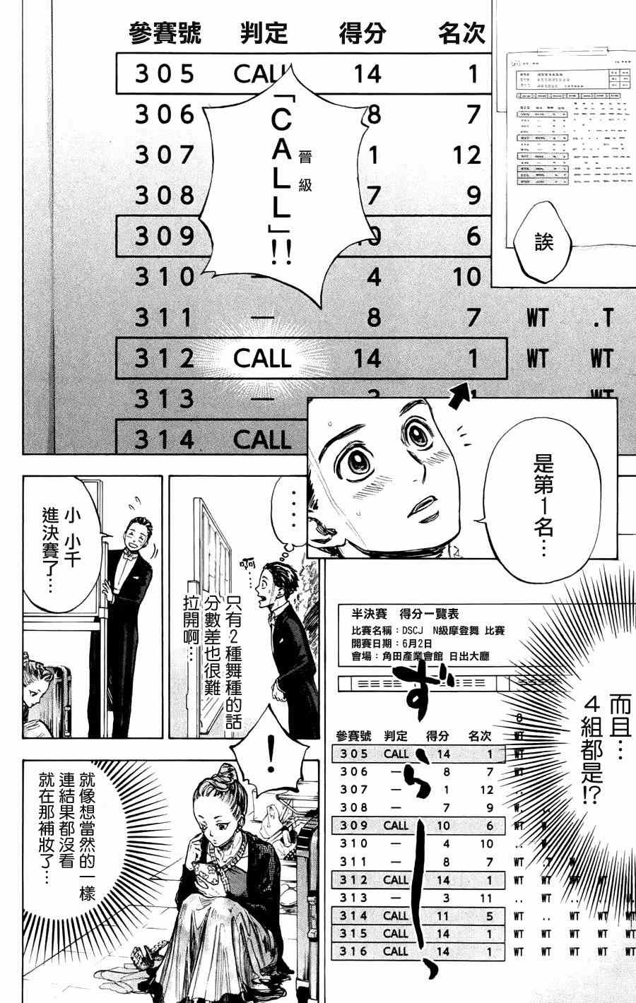 《舞动青春》漫画最新章节第24话免费下拉式在线观看章节第【32】张图片