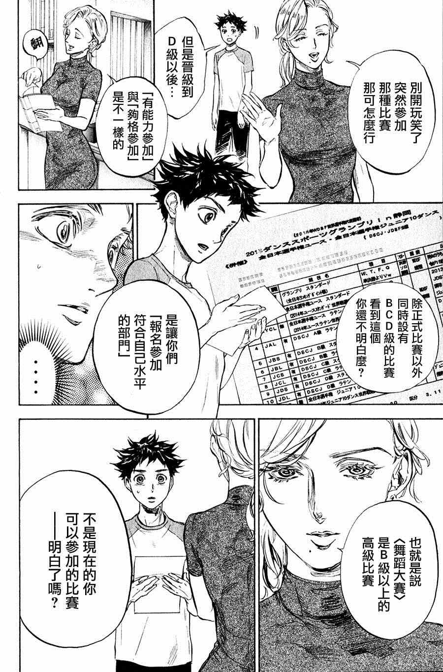 《舞动青春》漫画最新章节第27话免费下拉式在线观看章节第【25】张图片