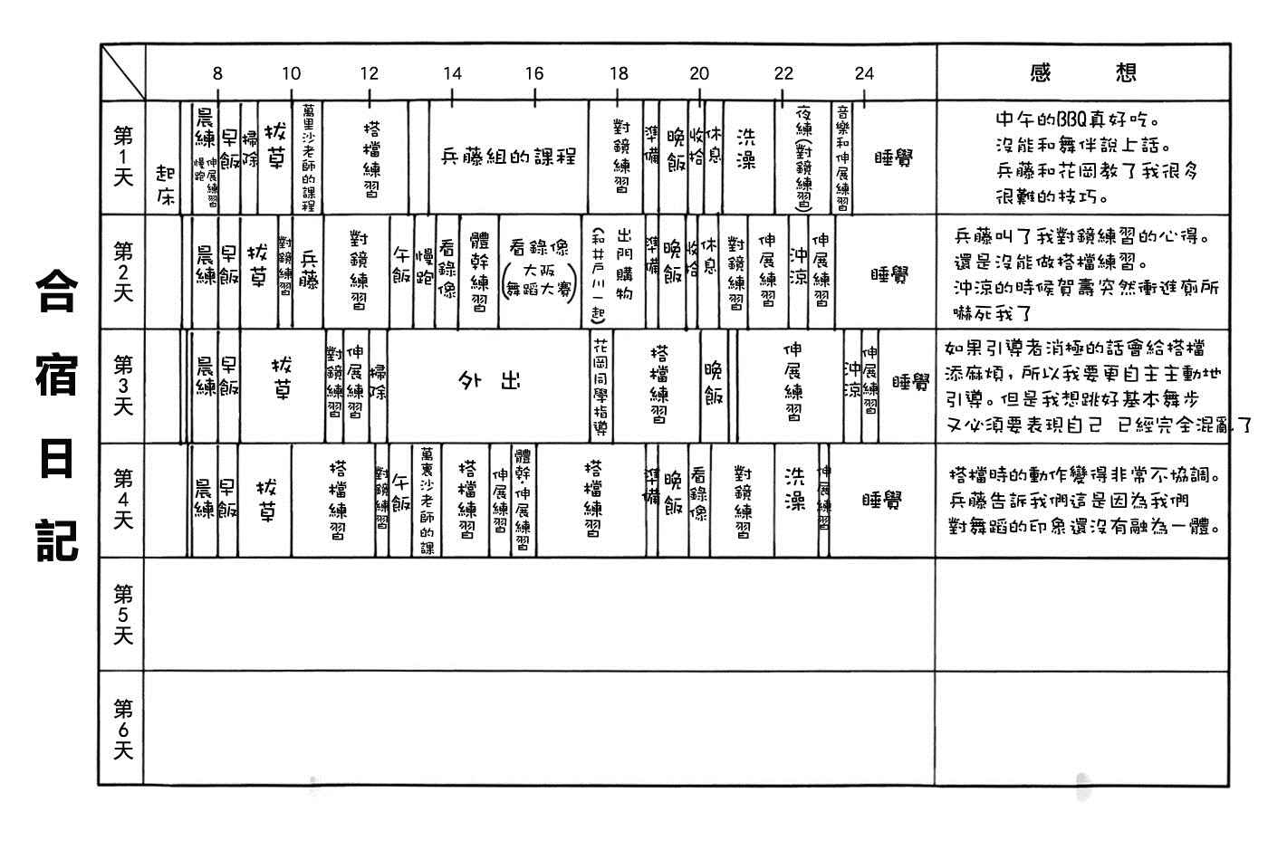 《舞动青春》漫画最新章节单行本34免费下拉式在线观看章节第【47】张图片