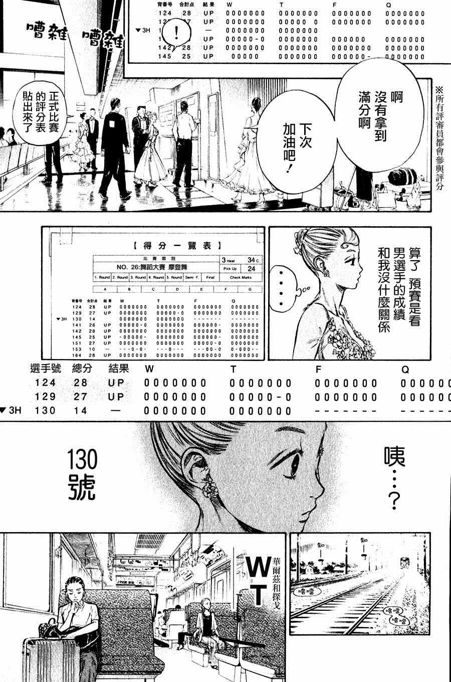 《舞动青春》漫画最新章节第30话免费下拉式在线观看章节第【22】张图片