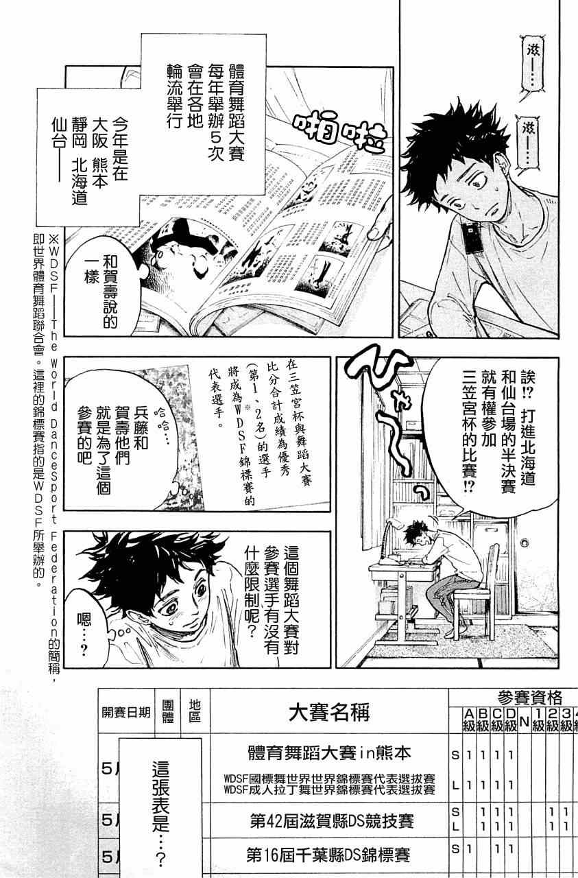 《舞动青春》漫画最新章节第21话免费下拉式在线观看章节第【16】张图片